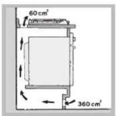 HOTPOINT-ARISTON PCN 642 HA(WH) WE - Aerazione - 3