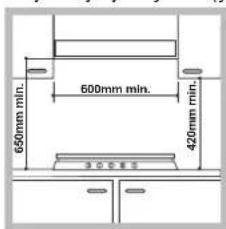 HOTPOINT-ARISTON PCN 642 HA(WH) WE - Yuvaya ourtmae - 1