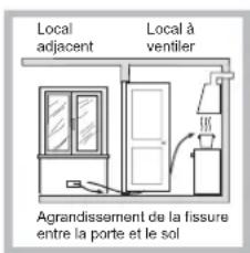 HOTPOINT-ARISTON PCN 752 UIXHA - Positionnement - 3