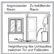 HOTPOINT-ARISTON PKL 751 D2IXHA - Aufstellung - 3