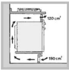 HOTPOINT-ARISTON PKL 751 D2IXHA - Aireación - 3