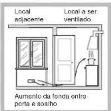 HOTPOINT-ARISTON PKL 751 D2IXHA - Posicionamento - 3