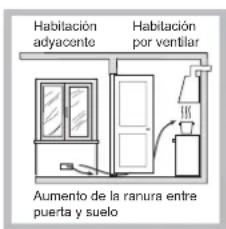HOTPOINT-ARISTON PKL 751 D2IXHA - Colocación - 3