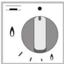 HOTPOINT-ARISTON PKL 751 D2IXHA - Regulación discreta de la llama - 1