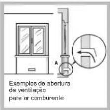 HOTPOINT-ARISTON PKL 751 D2IXHA - Posicionamento - 2
