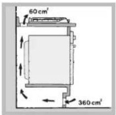 HOTPOINT-ARISTON PKL 751 D2IXHA - Aireación - 2