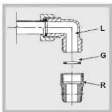 HOTPOINT-ARISTON PKL 751 D2IXHA - Raccordement gaz - 1