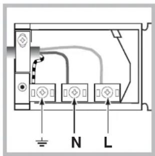 INDESIT FI 52.B IX TD - Monteren voedingskabel - 2