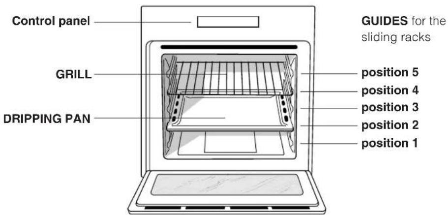 INDESIT FI 52.B IX TD - Connecting the supply cable to the mains - 1