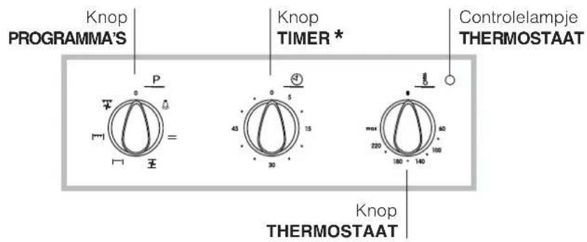 INDESIT FI 52.B IX TD - Het aansluiten van de voedingskabel aan het net - 2