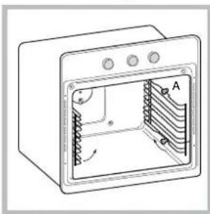 INDESIT FI 52.B IX TD - Description de I'appareil, 25 - 1
