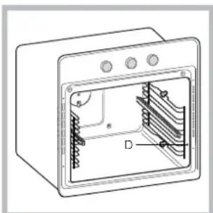 INDESIT FI 52.B IX TD - Montage van de Geleiders Kit - 3
