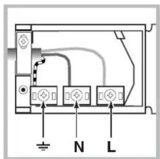INDESIT FI 52.B IX TD - Montaggio del cavo di alimentazione - 2