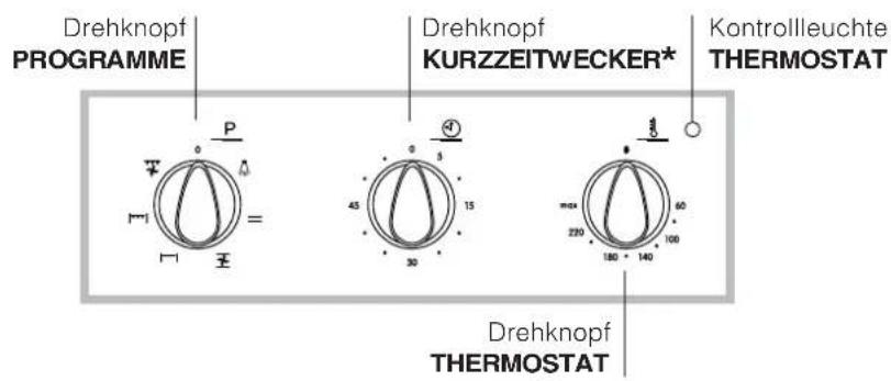 INDESIT FI 52.B IX TD - Anschluss des Versorgungskabels an das Stromnetz - 2