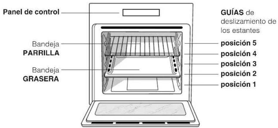 INDESIT FI 52.B IX TD - Conexión del cable de alimentación electrica a la red - 1