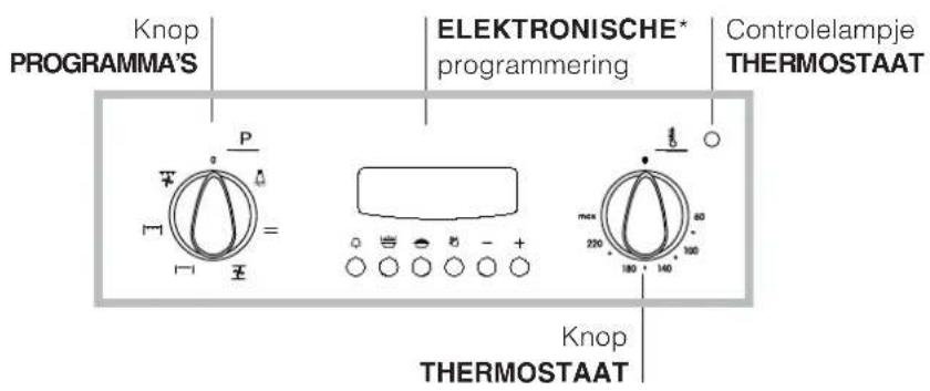 INDESIT FI 51 K.B IX CR - Het aansluiten van de voedingskabel aan het net - 3