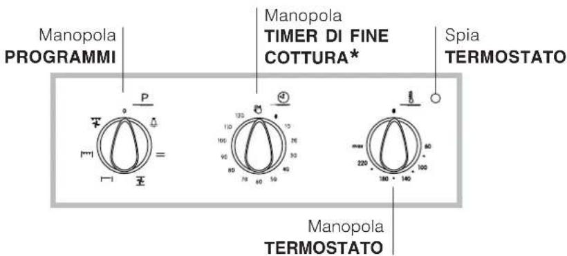 INDESIT FI 51 K.B IX CR - Allaccimento del cavo di alimentazione alla rete - 4
