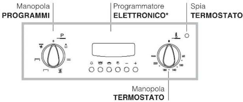 INDESIT FI 51 K.B IX CR - Allaccimento del cavo di alimentazione alla rete - 3