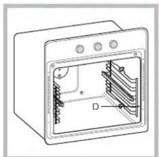 INDESIT FI 51 K.B IX CR - Montaggio del Kit Guide Scorrevoli - 3