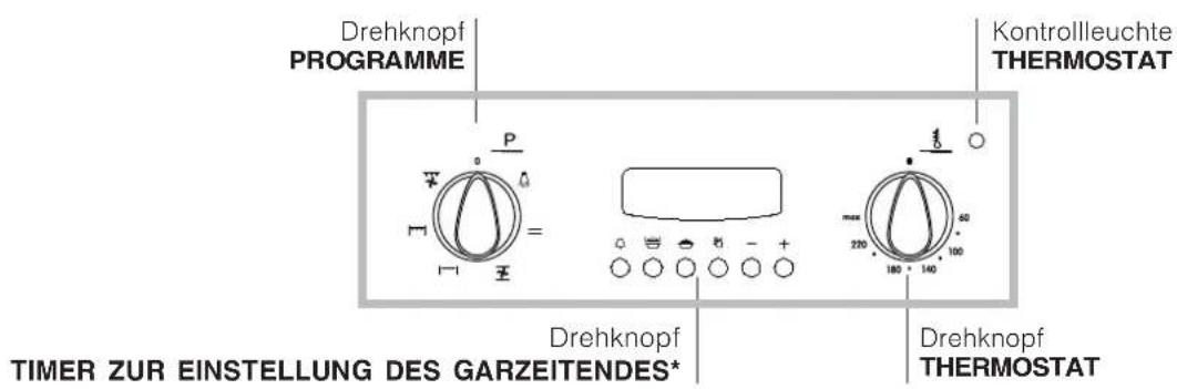 INDESIT FI 51 K.B IX CR - Anschluss des Versorgungskabels an das Stromnetz - 3
