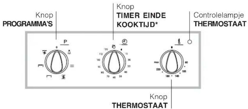 INDESIT FI 51 K.B IX CR - Het aansluiten van de voedingskabel aan het net - 4