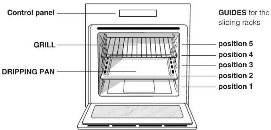 INDESIT FI 51 K.B IX CR - Connecting the supply cable to the mains - 1