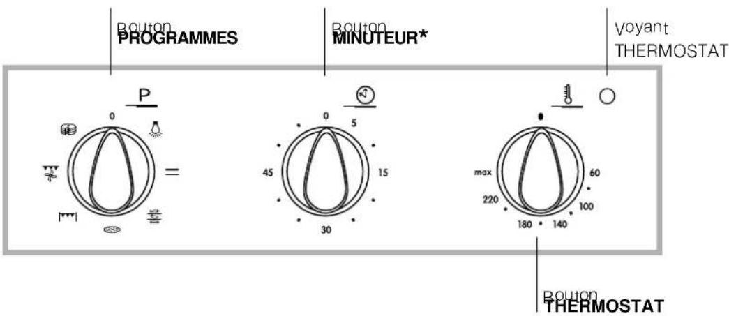 INDESIT FIE 61 K.A (AN) - Branchement du cable d'alimentation au réseau électrique - 2