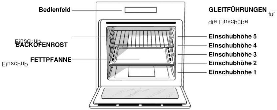 INDESIT FIE 61 K.A (AN) - Anschluss des versorgungskabels an das Stromnetz - 1