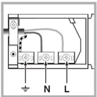 INDESIT FIE 61 K.A (AN) - Fitting the power supply cable - 2