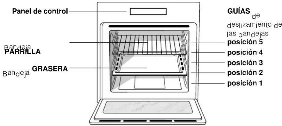 INDESIT FIE 61 K.A (AN) - Vista deconjunto - 1