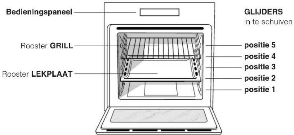 INDESIT FI 51.A (BK)1 - Het aansluiten van de voedingskabel aan het net - 1