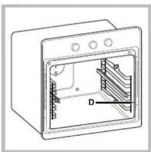 INDESIT FI 51.A (BK)1 - Montage van de Geleiders Kit - 3