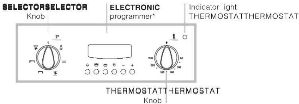INDESIT FI 51.A (BK)1 - Connecting the supply cable to the mains - 3