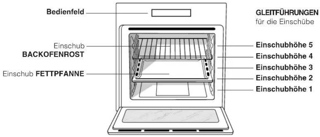 INDESIT FI 51.A (BK)1 - Anschluss des Versorgungskabels an das Stromnetz - 1