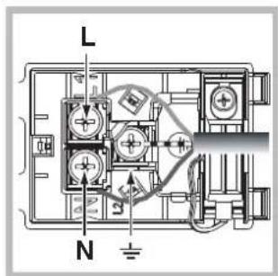 INDESIT FI 51.A (BK)1 - Montaggio del cavo di alimentazione - 2