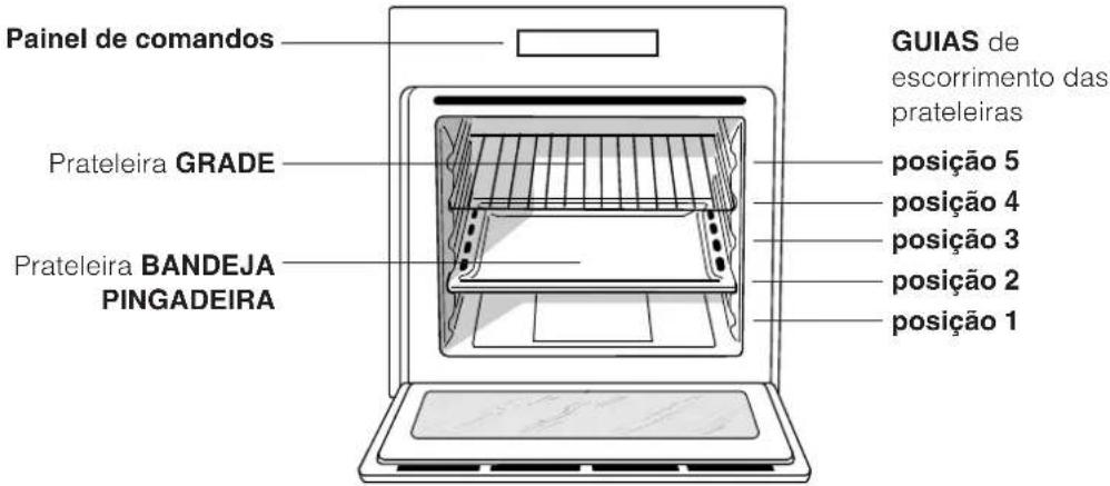 INDESIT FI 51.A (BK)1 - Ligação à rede do cabo de fornecimento eletrica - 1