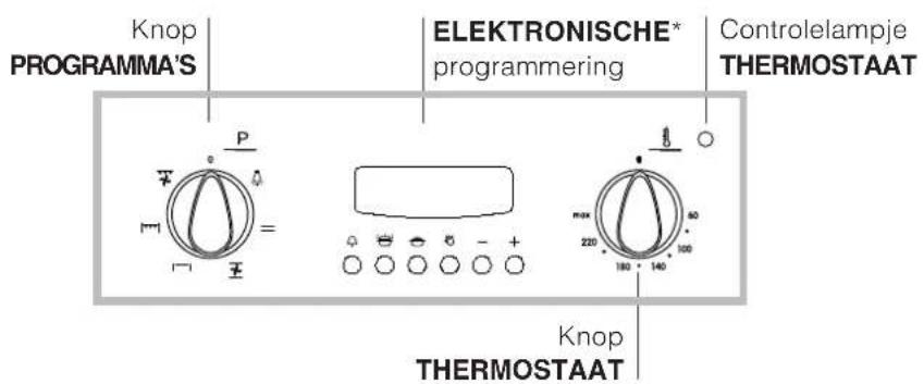 INDESIT FI 51.A (BK)1 - Het aansluiten van de voedingskabel aan het net - 3