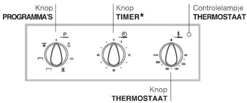 INDESIT FI 51.A (BK)1 - Het aansluiten van de voedingskabel aan het net - 2