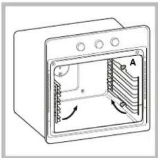 INDESIT FI 51.A (BK)1 - Montage van de Geleiders Kit - 1