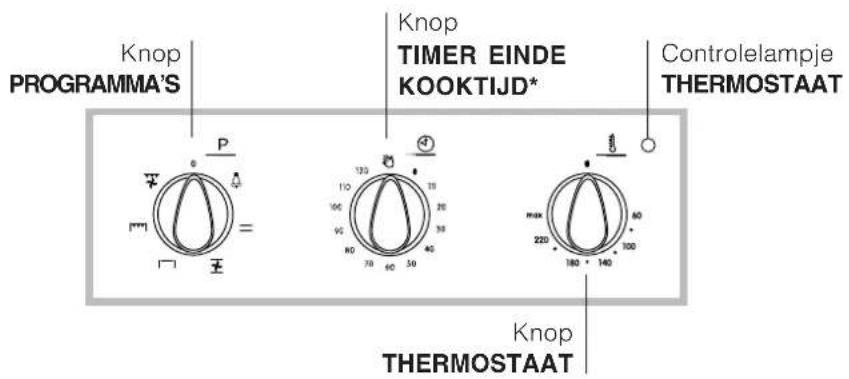 INDESIT FI 51.A (BK)1 - Het aansluiten van de voedingskabel aan het net - 4