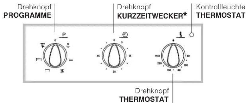 INDESIT FI 51.A (BK)1 - Anschluss des Versorgungskabels an das Stromnetz - 2