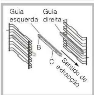 INDESIT FI 51.A (BK)1 - Montagem do Kit Guias Correiras - 1