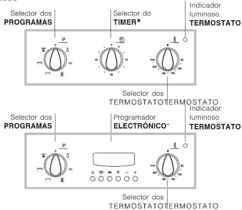 INDESIT FI 51.A (BK)1 - Ligação à rede do cabo de fornecimento eletrica - 2