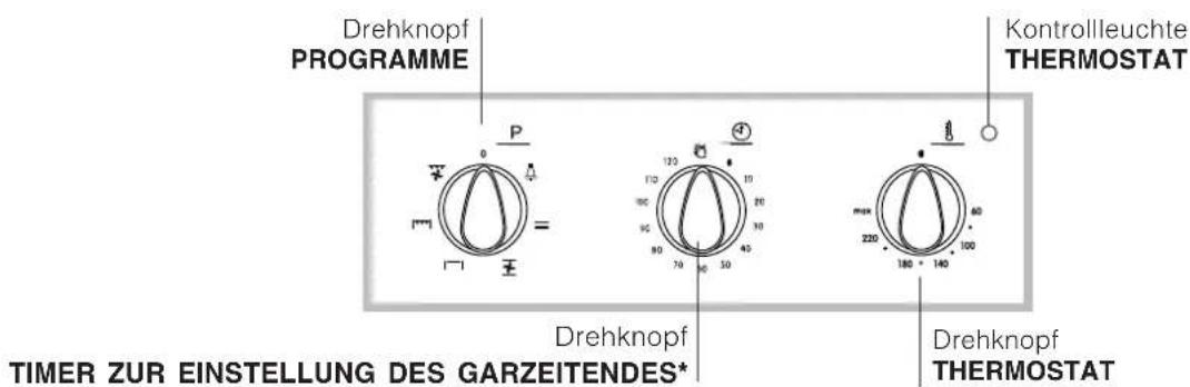 INDESIT FI 51.A (BK)1 - Anschluss des Versorgungskabels an das Stromnetz - 4