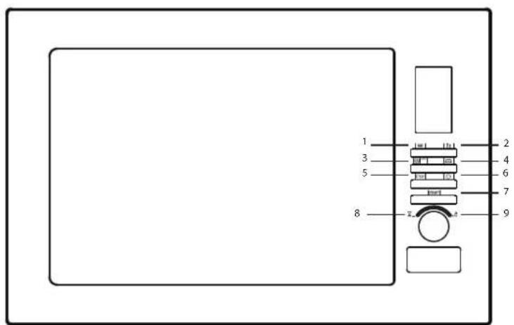 HOTPOINT-ARISTON MWK 222.1 XHA - Nazwy części Kuchenki i Akcesoriów - 2