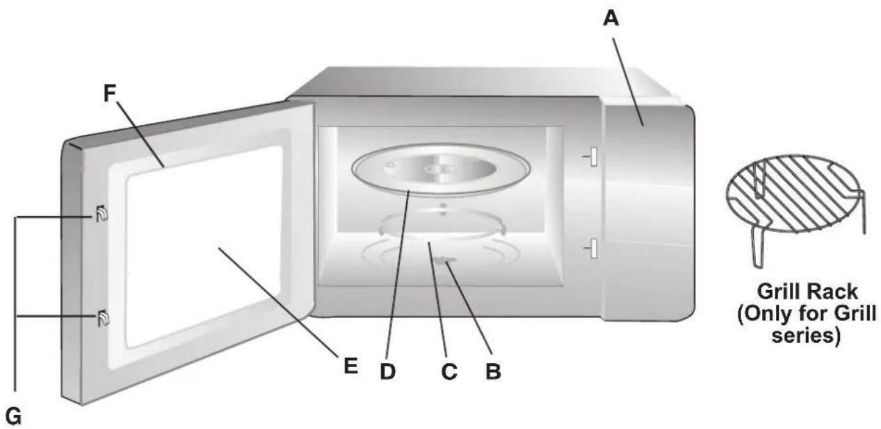 HOTPOINT-ARISTON MWK 222.1 XHA - Names of Oven Parts and Accessories - 1
