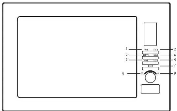 HOTPOINT-ARISTON MWK 222.1 XHA - Nomi dei componenti e degli accessori del forno - 2