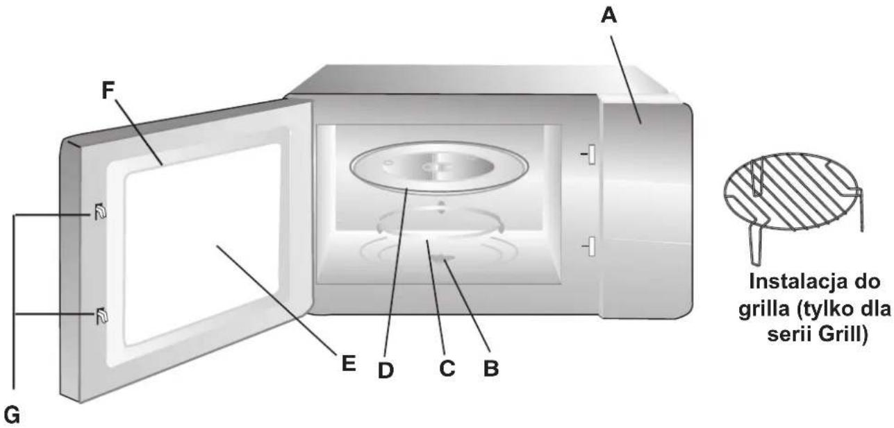 HOTPOINT-ARISTON MWK 222.1 XHA - Nazwy części Kuchenki i Akcesoriów - 1