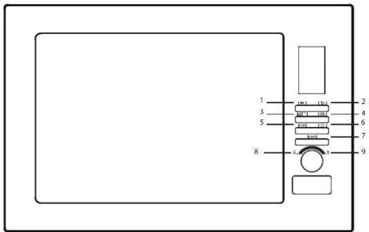 HOTPOINT-ARISTON MWK 222.1 XHA - Nomes das peças e acessórios do forno - 2
