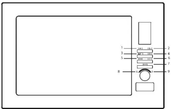 HOTPOINT-ARISTON MWK 222.1 XHA - Nombres de los repuestos y accesorios - 2